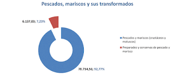 asesores económicos independientes 223-8 Francisco Javier Méndez Lirón