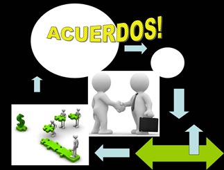 ACUERDOS