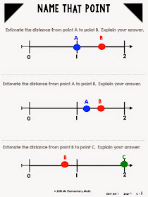 fraction number line subtraction