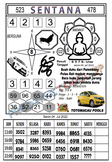 Prediksi Macau Sentana Jitu Senin 04-Juli-2022