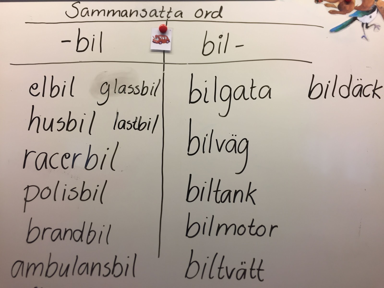 BloggerImage