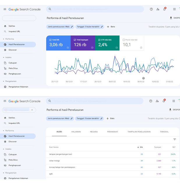 google search console guide