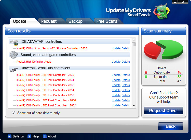 Hp Driver Download : Tips On How To Update Samsung Galaxy S2 To Android 4