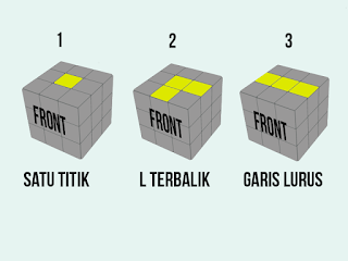 rubik 3x3