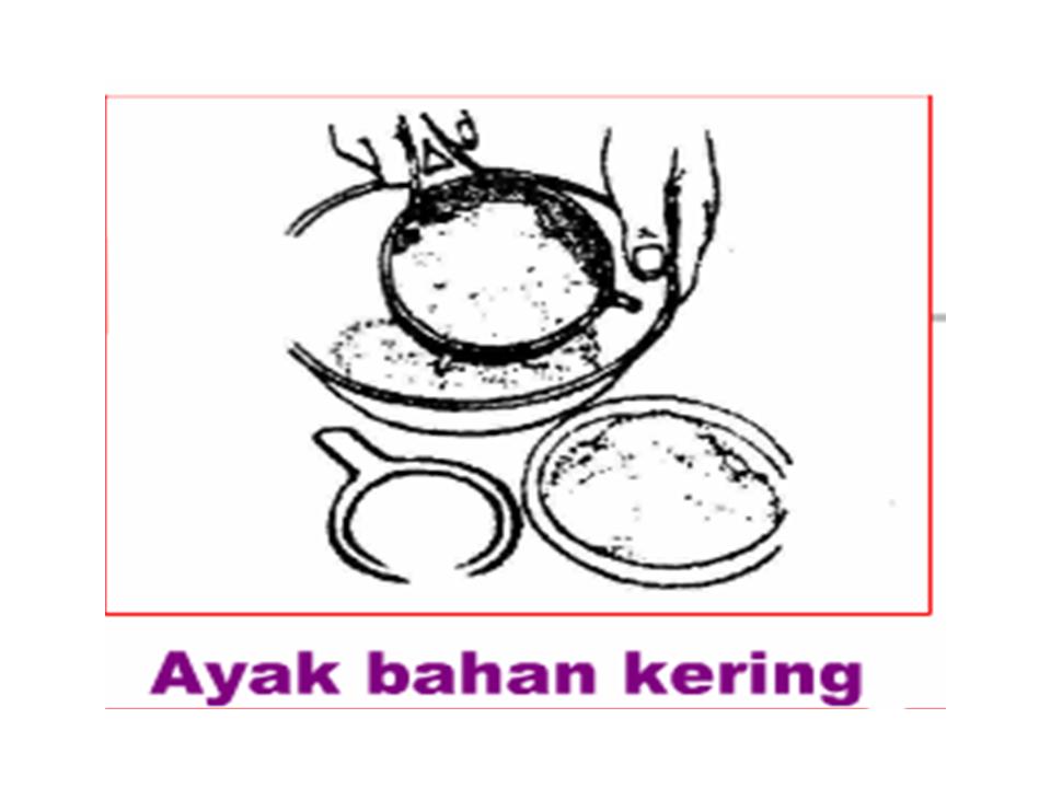 Contoh Soalan Jahitan Tingkatan 1 - Hirup k