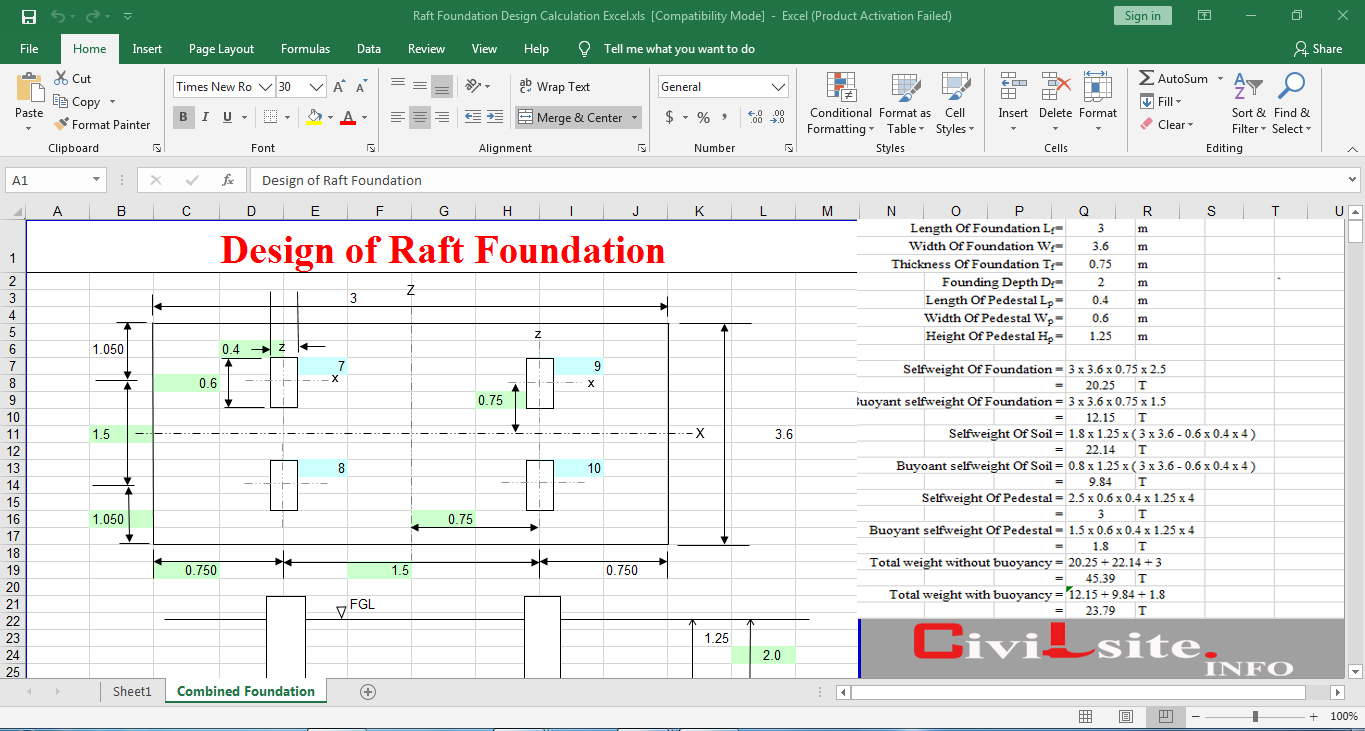 Raft Foundation Design Calculation Excel Sheet Free Download