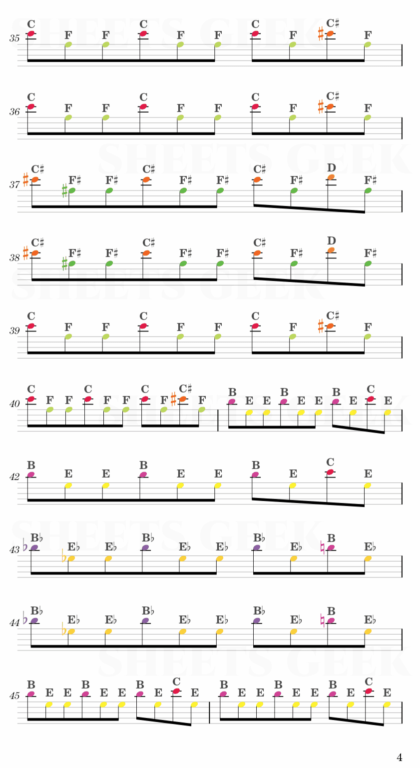 Halloween Theme - John Carpenter (Michael Myers Theme) Easy Sheet Music Free for piano, keyboard, flute, violin, sax, cello page 4