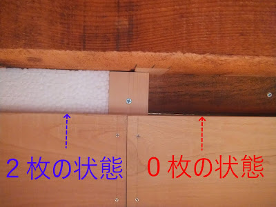 壁面と天井の間に施工した裏側のＬ字の金具の位置に断熱材を施工