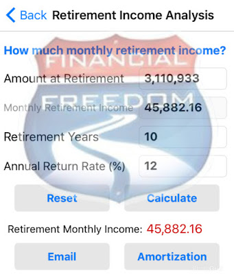 FFT Income