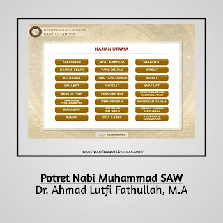 Aplikasi Potret Nabi Muhammad SAW