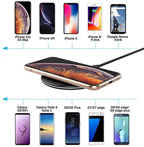 Wifi charger,smartphone wifi charger,best wifi charger,mobile wifi charger