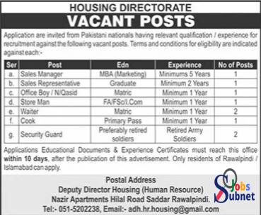 Housing Directorate Jobs 2024 in Rawalpindi