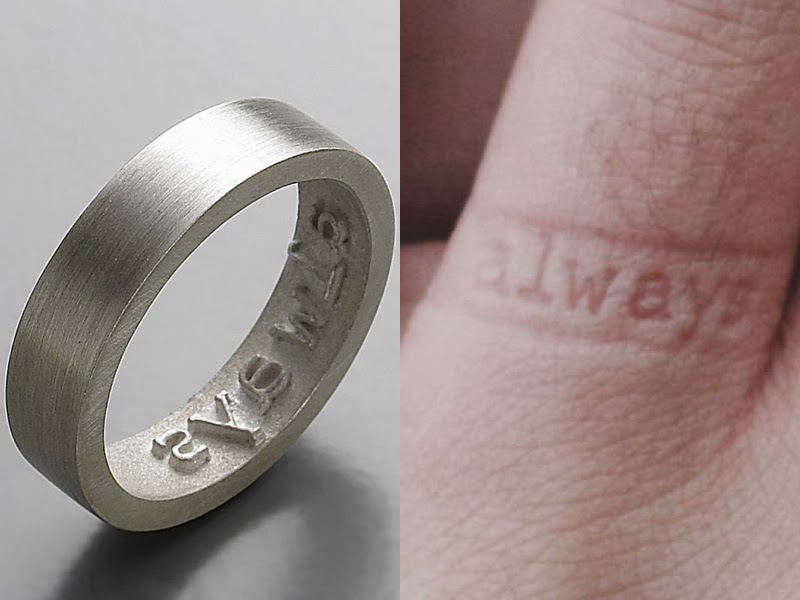 Wedding ring messages