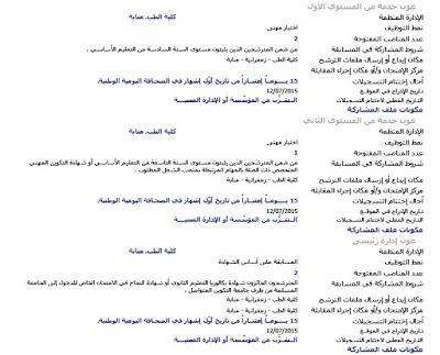 إعلان توظيف كلية الطب عنابة جويلية 2015