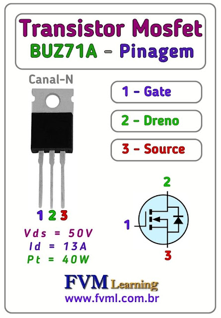 Datasheet-Pinagem-Pinout-Transistor-Mosfet-Canal-N-BUZ71A-Características-Substituição-fvml