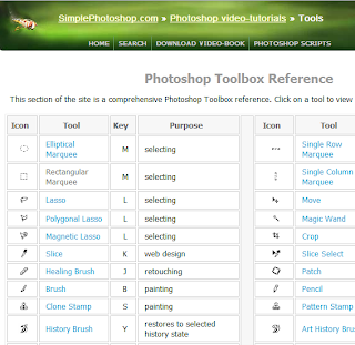 tutorial video belajar photoshop online