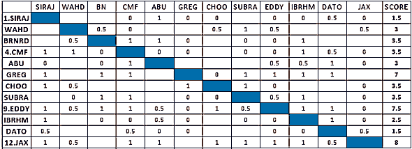 excel-seniors