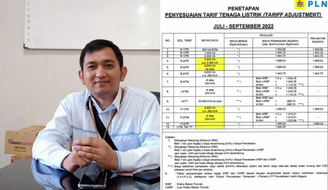 Kementerian ESDM Telah Menetapkan Tarif Listrik Baru, Ini Kata SPV PP PLN palu