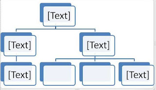 Cara Membuat Diagram di Microsoft Word