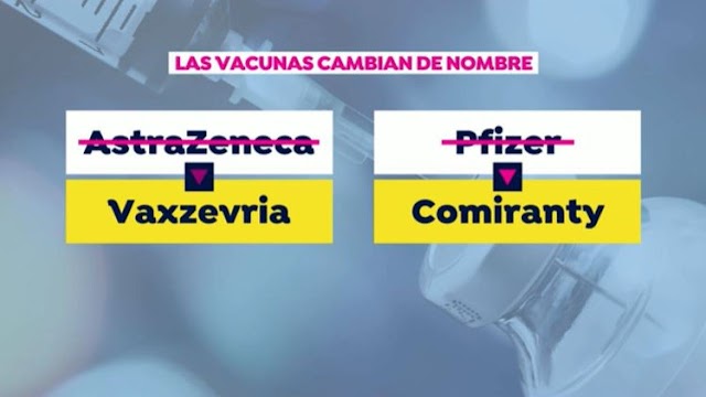 AstraZeneca, Pfizer y BioNTech cambia de nombre a sus vacunas