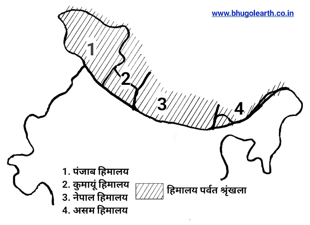 प्रादेशिक वर्गीकरण का मानचित्र