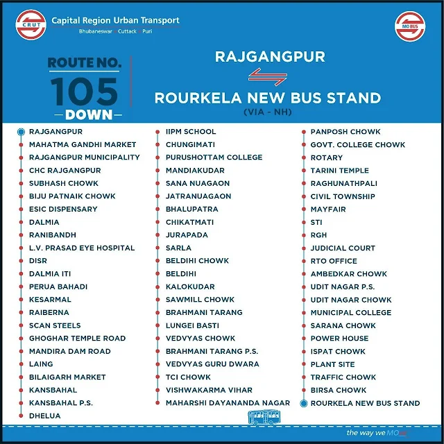 Route No 105  Down - Frrom Rourkela New Bus Stand to Rajgangpur