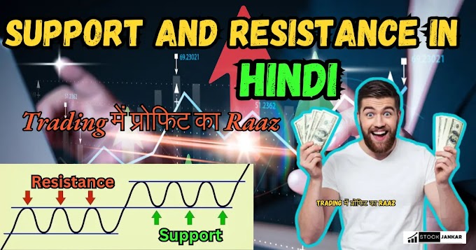 Support and Resistance in Hindi– Trading में प्रोफिट का Raaz