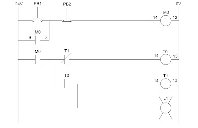 http://trikueni-desain-sistem.blogspot.com/2013/07/TIMER.html