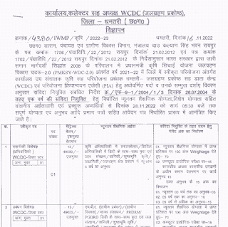 CG DISTRICT DHAMTARI VACANCY 2022 | छत्तीसगढ़ जिला धमतरी कलेक्टर ऑफिस द्वारा जलग्रहण प्रकोष्ठ में विभिन्न पदों की वेकेंसी