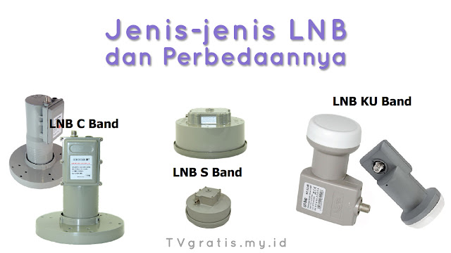 Jenis-jenis LNB dan Perbedaannya