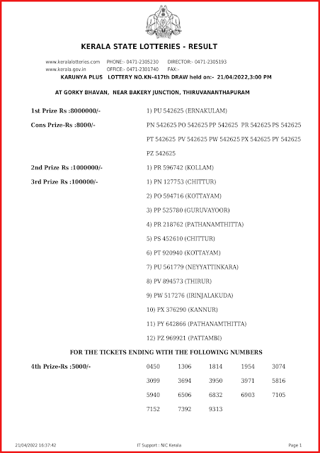 kn-417-live-karunya-plus-lottery-result-today-kerala-lotteries-results-21-04-2022-keralalottery.info_page-0001