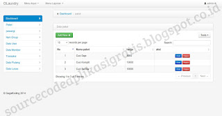 Source Code Aplikasi Laundry