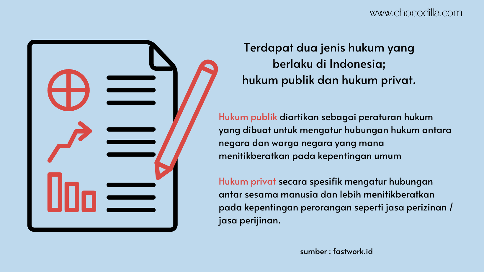 Solusi Mudah Membuat Izin Usaha dengan Jasa Perizinan di Fastwork