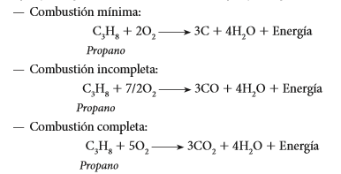 Resultado de imagen para combustion de alcanos