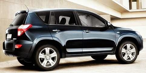 2015 Toyota Rav4 Price and Release