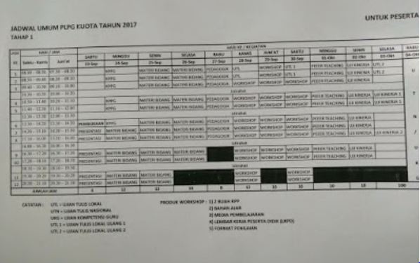 Inilah Jadwal PLPG 2017 Dan Materi KPPG Peserta PLPG