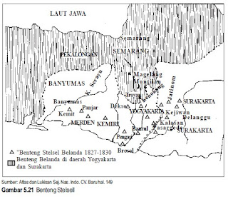 JALANNYA PERLAWANAN DIPONEGORO