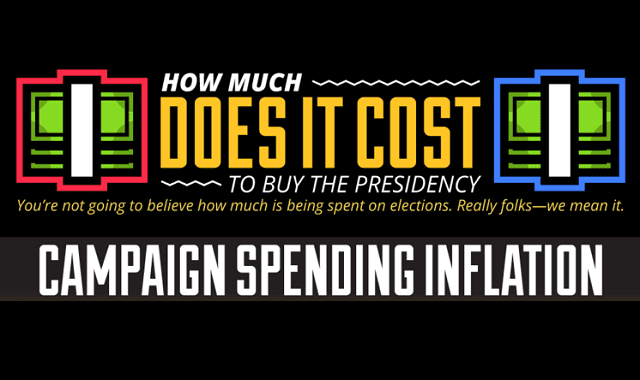 How Much Does It Cost To Buy The Presidency