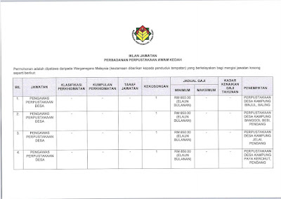 Kerja Kosong Segera Terkini Perbadanan Perpustakaan Awam Kedah