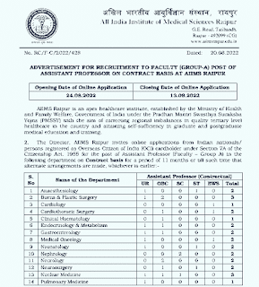 JILA RAIPUR CHHATTISGARH HOSPITAL VACANCY 2022 | रायपुर छत्तीसगढ़ के सरकारी हॉस्पिटल में 52 पदों की वेकेंसी