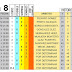 J8 Pronostico y analisis de la Quiniela