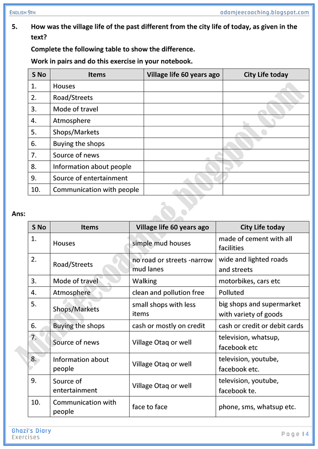 people-and-places-exercises-english-9th