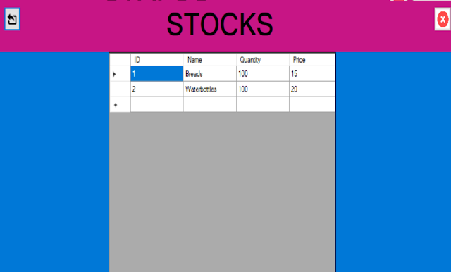 Stocks Form of Restaurant Management System