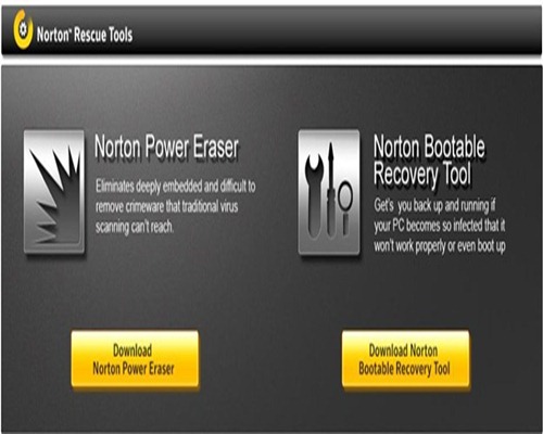 Norton rescue tools