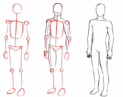 Como Dibujar Cuerpos Completos Paso a Paso