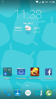 Cyanogenmod 12.1 Skk Lynx