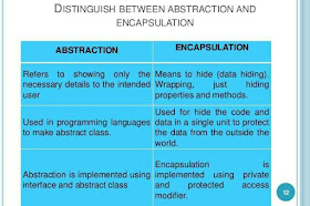 Data abstraction & encapsulation