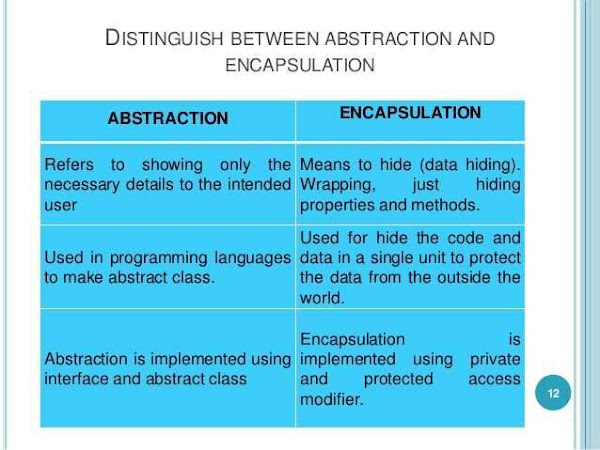 Data abstraction & encapsulation