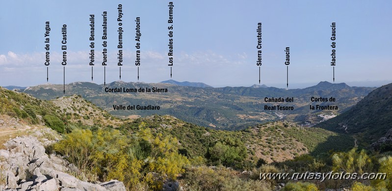 Subida al Martín Gil y Crestería de Sierra Blanquilla