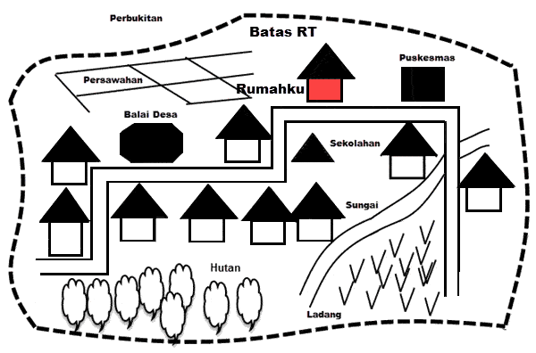 Tempat Tinggalku